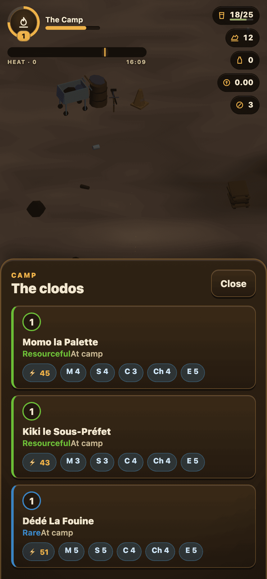 The clodo roster on device — Momo la Palette, Kiki le Sous-Préfet and Dédé La Fouine with their stats